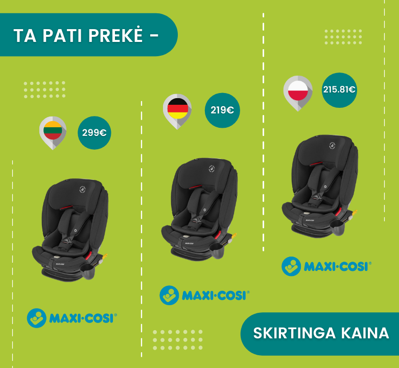 Lygink vaikų prekių kainas ir sutaupyk!