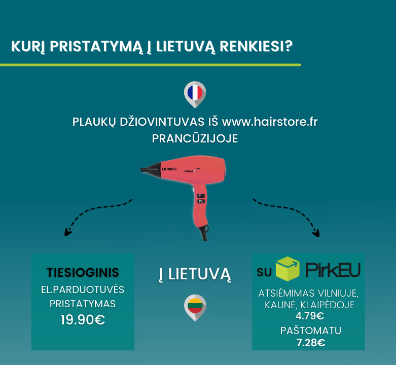 Palygink PirkEU ir užsienio el. parduotuvių pristatymo kainas!