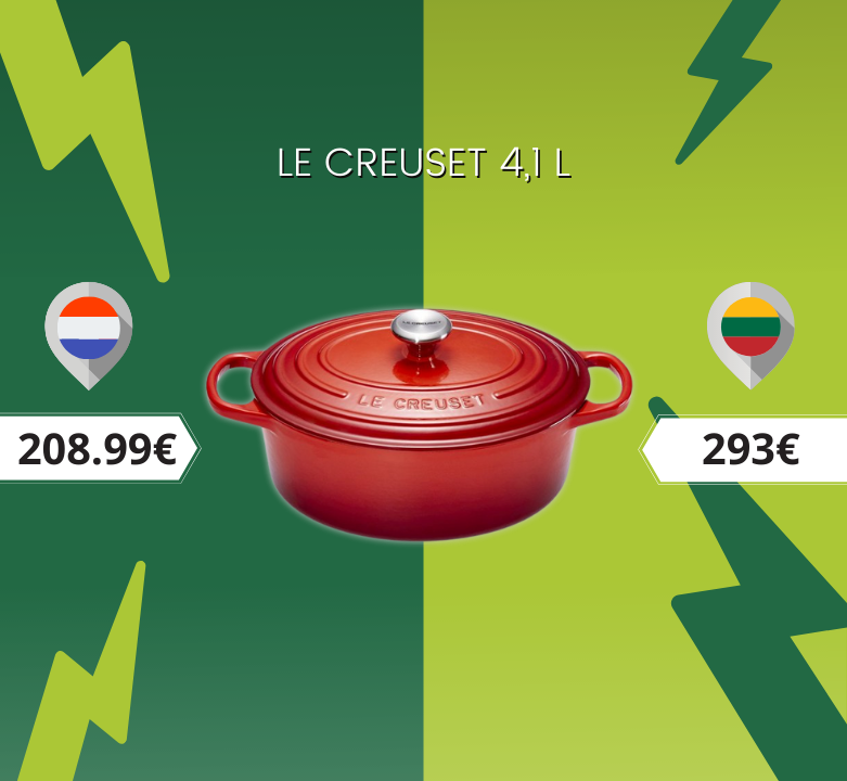 Įsigyk trokštamas prekes užsienio el. parduotuvėse daug pigiau!