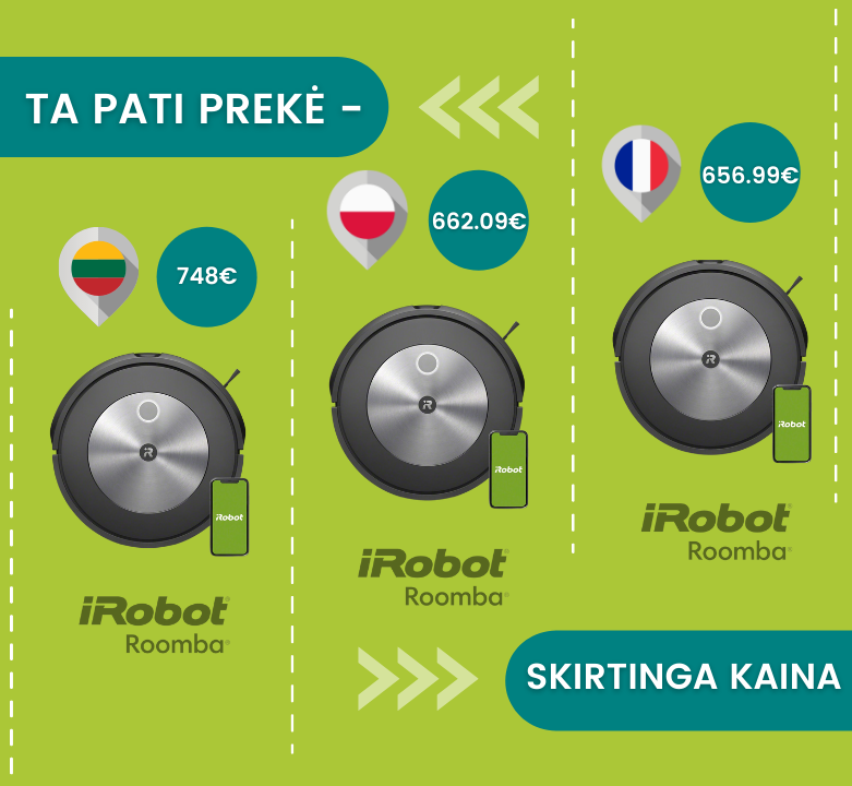 Įsigykite dulkių siurblį robotą pigiau užsienio el. parduotuvėse