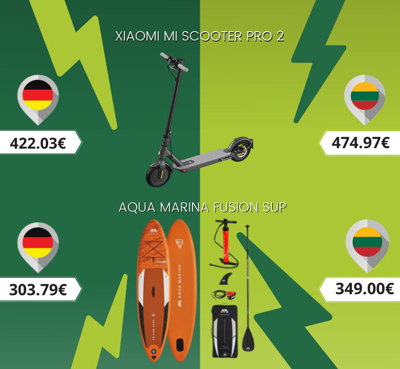 Apsipirk užsienio el. parduotuvėse pigiau!