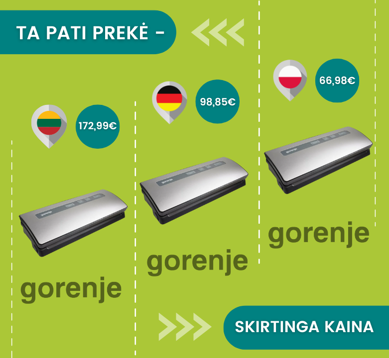 Lygink kainas ir įsigyk maisto vakuumatorių pigiau!