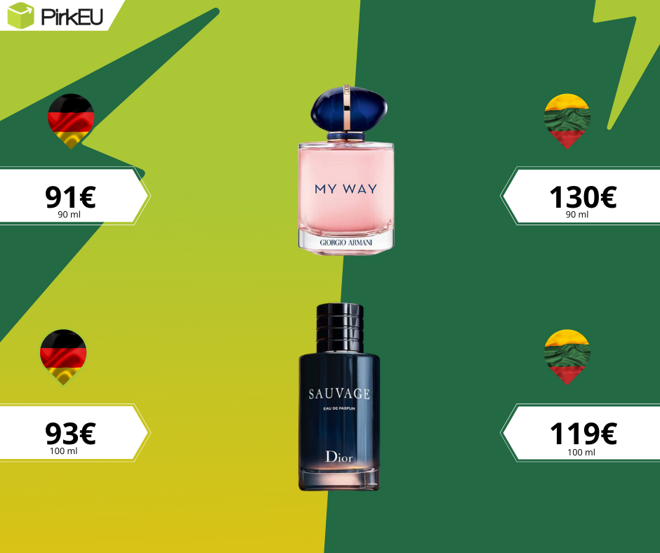 Populiariausi ir visų mėgstami kvapai už mažesnę kainą!