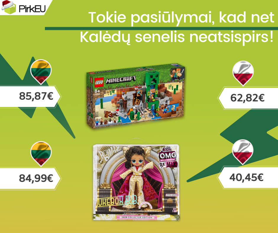 Tokie pasiūlymai, kad net Kalėdų senelis neatsispirs!