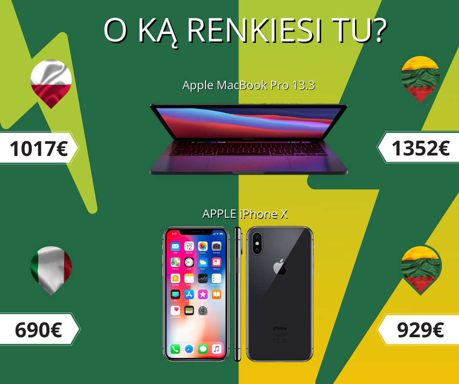 Geriausi pasiūlymai Apple produkcijai!