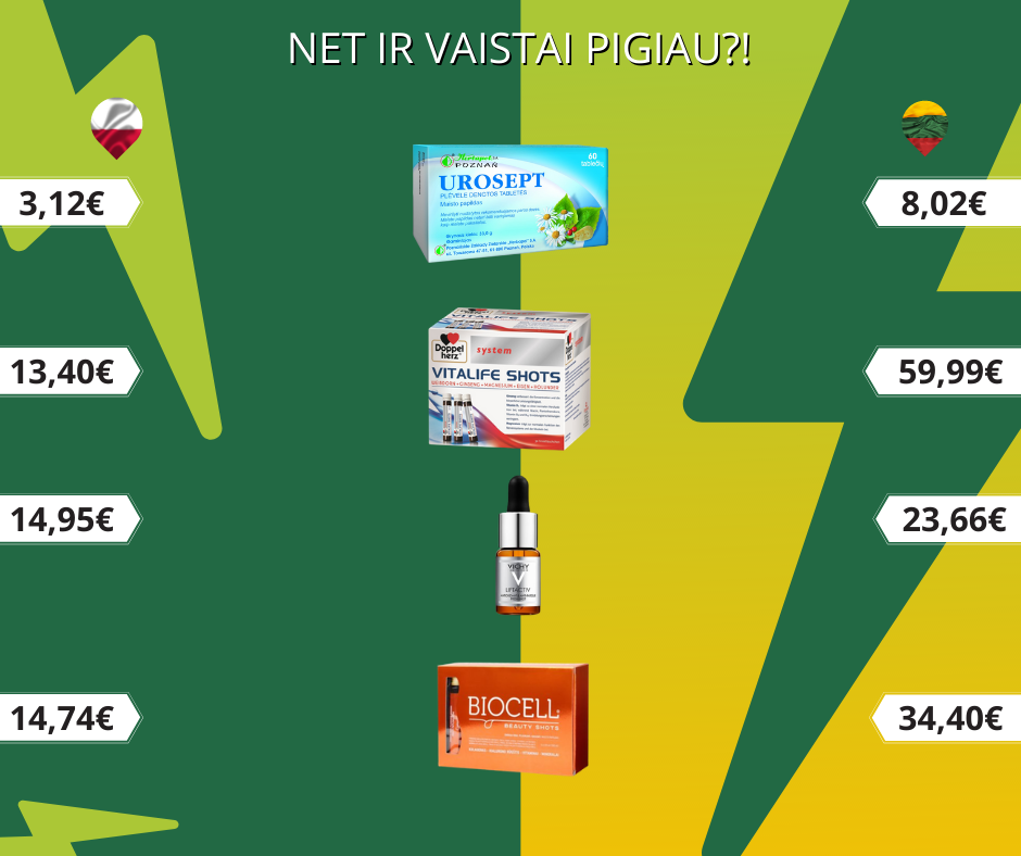Net ir vaistai pigiau!