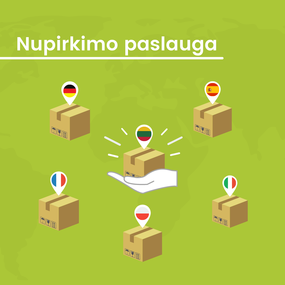 Prekių nupirkimo paslauga