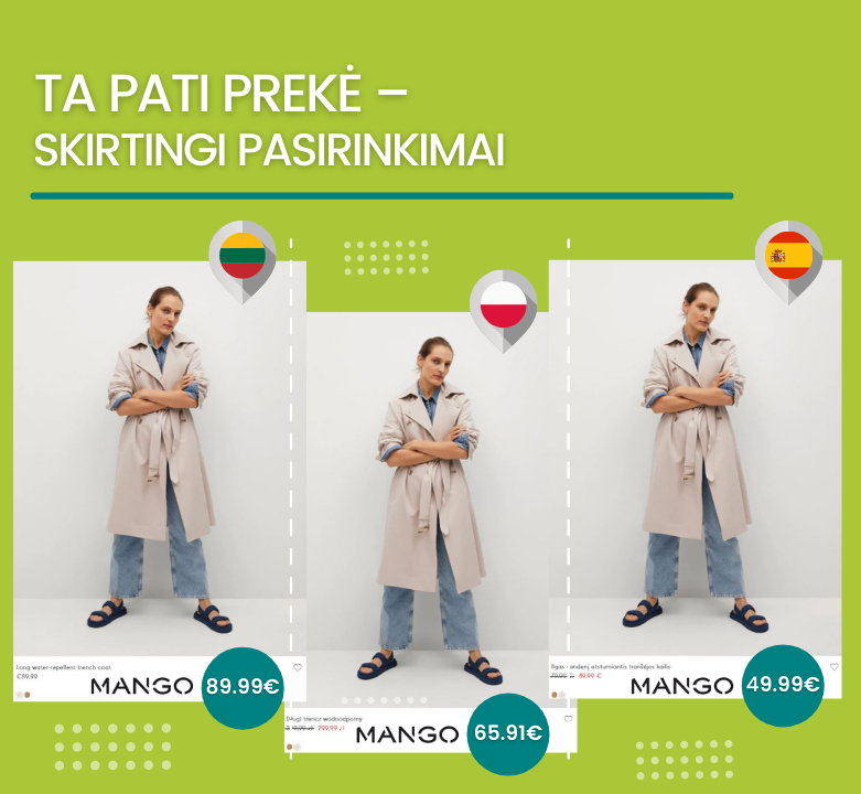 Atrask geriausią savo norimos prekės variantą!