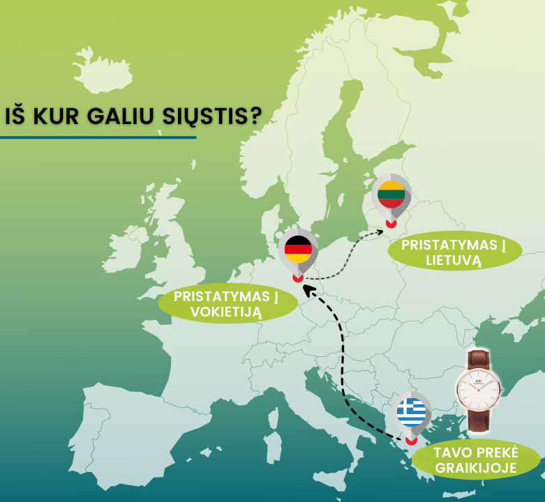 Iš kurių šalių galiu siųstis prekes?